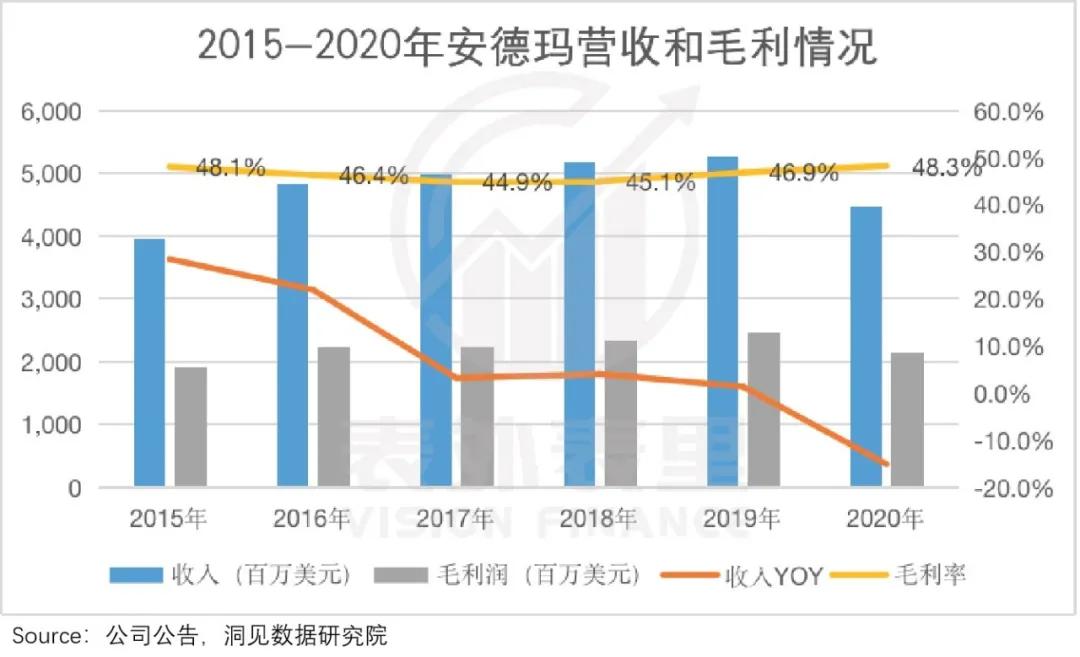 秋裤凉嗖嗖,lululemon红秋裤