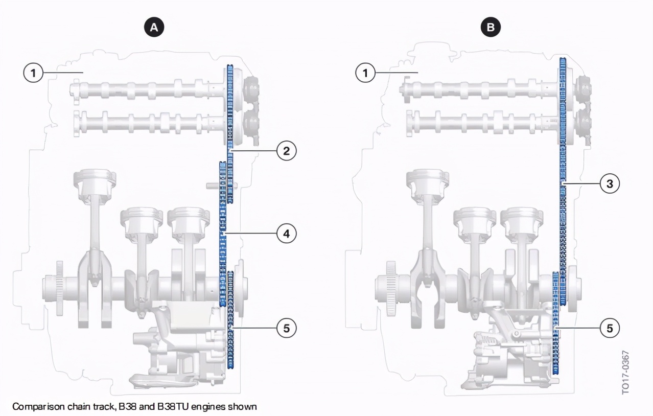 宝马330i对比宝马330li驾驶感受,38号宝马330li试驾视频