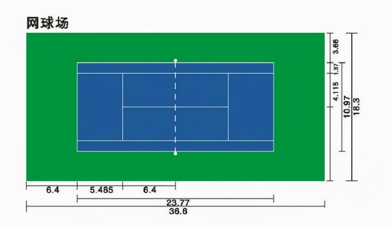 网球场建设工程报价,室外网球场施工大概多少钱