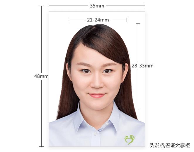 各国签证照片尺寸对照表,最新最全各国签证照片要求快收藏