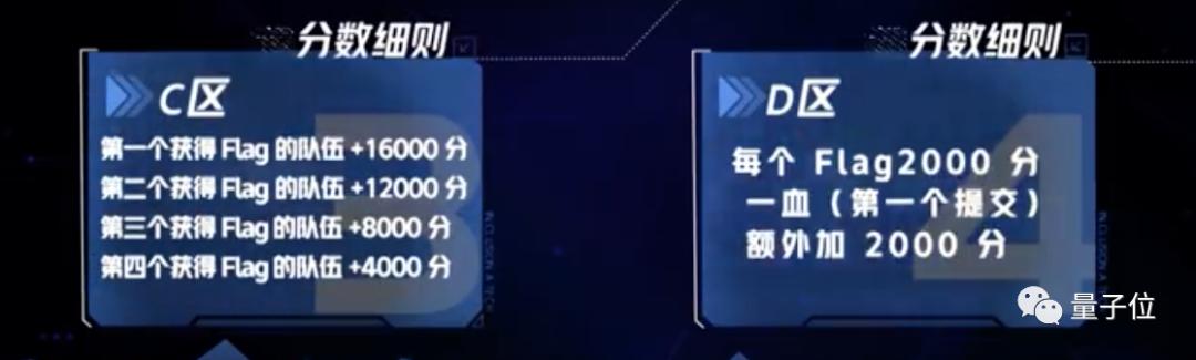 中国首档程序员真人秀，选手找bug做模型，开场主办方惨遭攻击