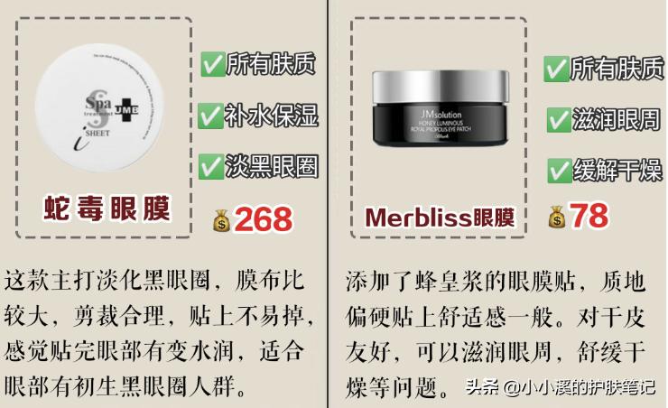 网红眼霜眼膜最全测评,抖音爆款眼膜强烈推荐