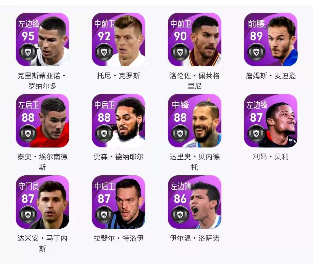 实况足球手游官网c罗在什么队,实况足球手游精选c罗会被削吗