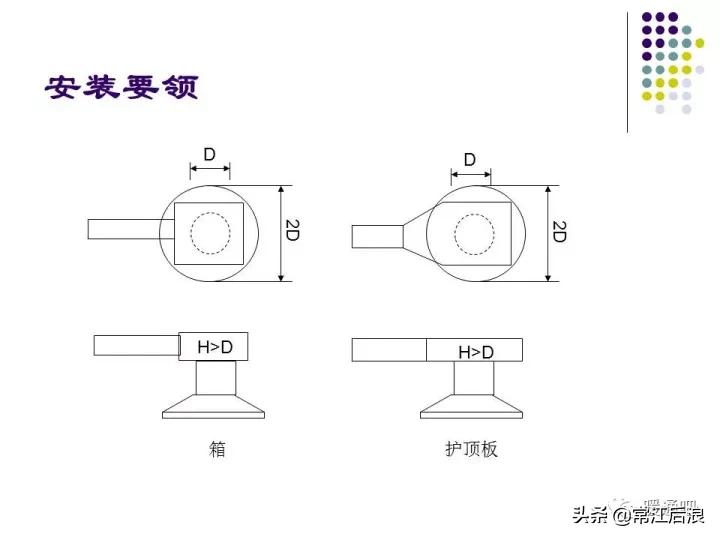 中央空调风管布局,风管式中央空调安装设计