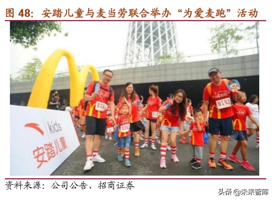 体育用品龙头企业,体育用品行业最新报告