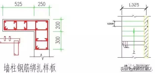 工程样板做法总结,工序样板间施工方案怎么写