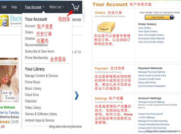 干货邮寄国外,怎样海淘可以免税