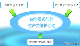 智胜现场课程视频,智胜课程