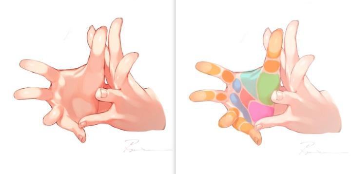 绘画简单的手部,画画小助手又简单又萌又好看