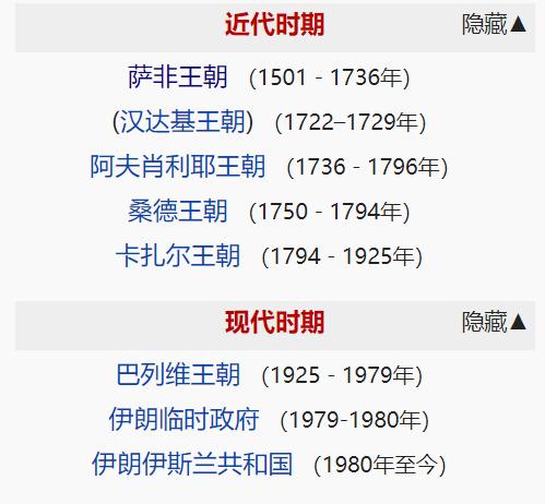不包括中国，亚洲仍有3个五百年帝国坚持到20世纪，都变成共和国