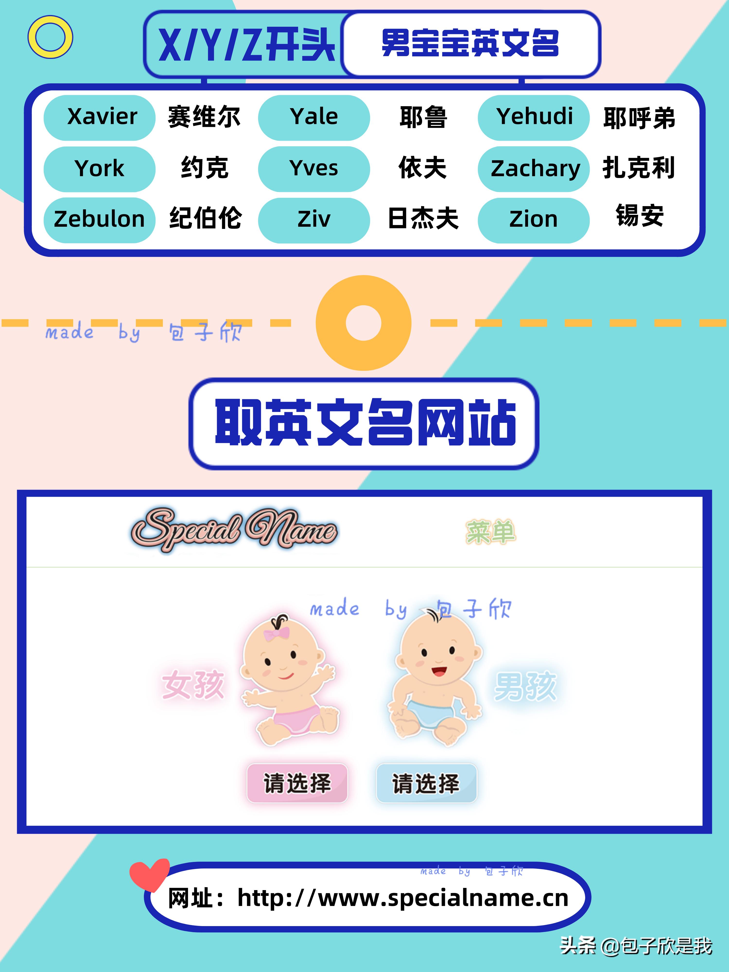 nuyoah英文名字的寓意,男孩英文名字简单好听又有寓意