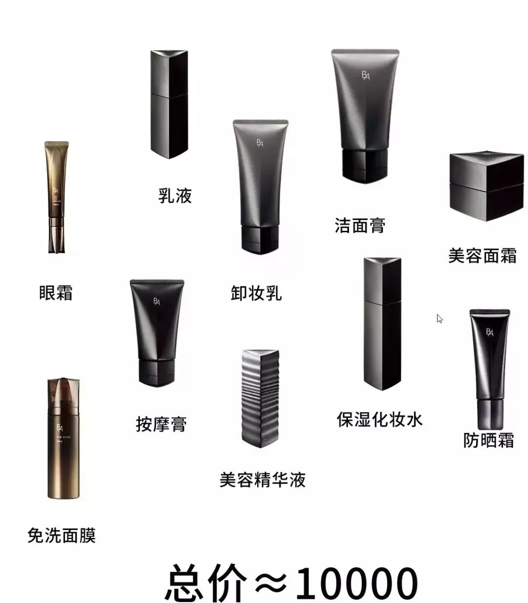 如果不是支付宝账单,我还不知道我这么有钱