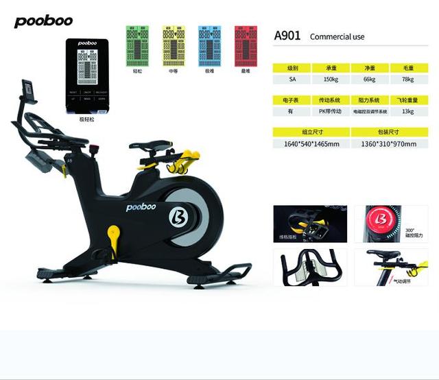 创新赋能,蓝堡首次参展体博会!