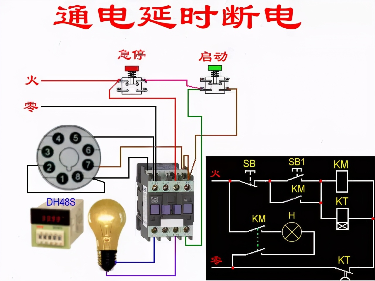 电工正反转电路图和实物接线图,低压电工考试实操实物接线图