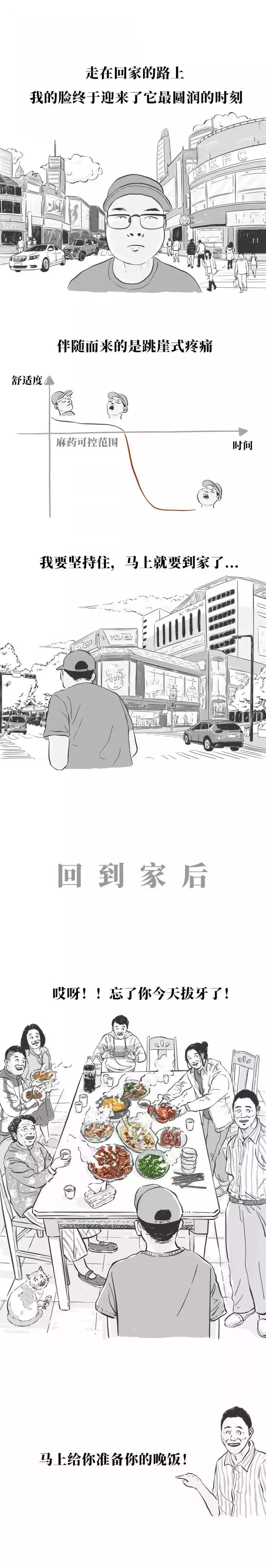 拔歪牙的过程,拔一颗长歪的牙