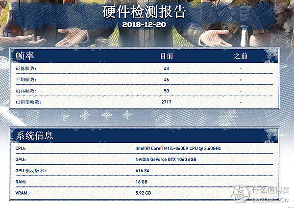 p106魔改gtx1060过程,p106对比gtx1060