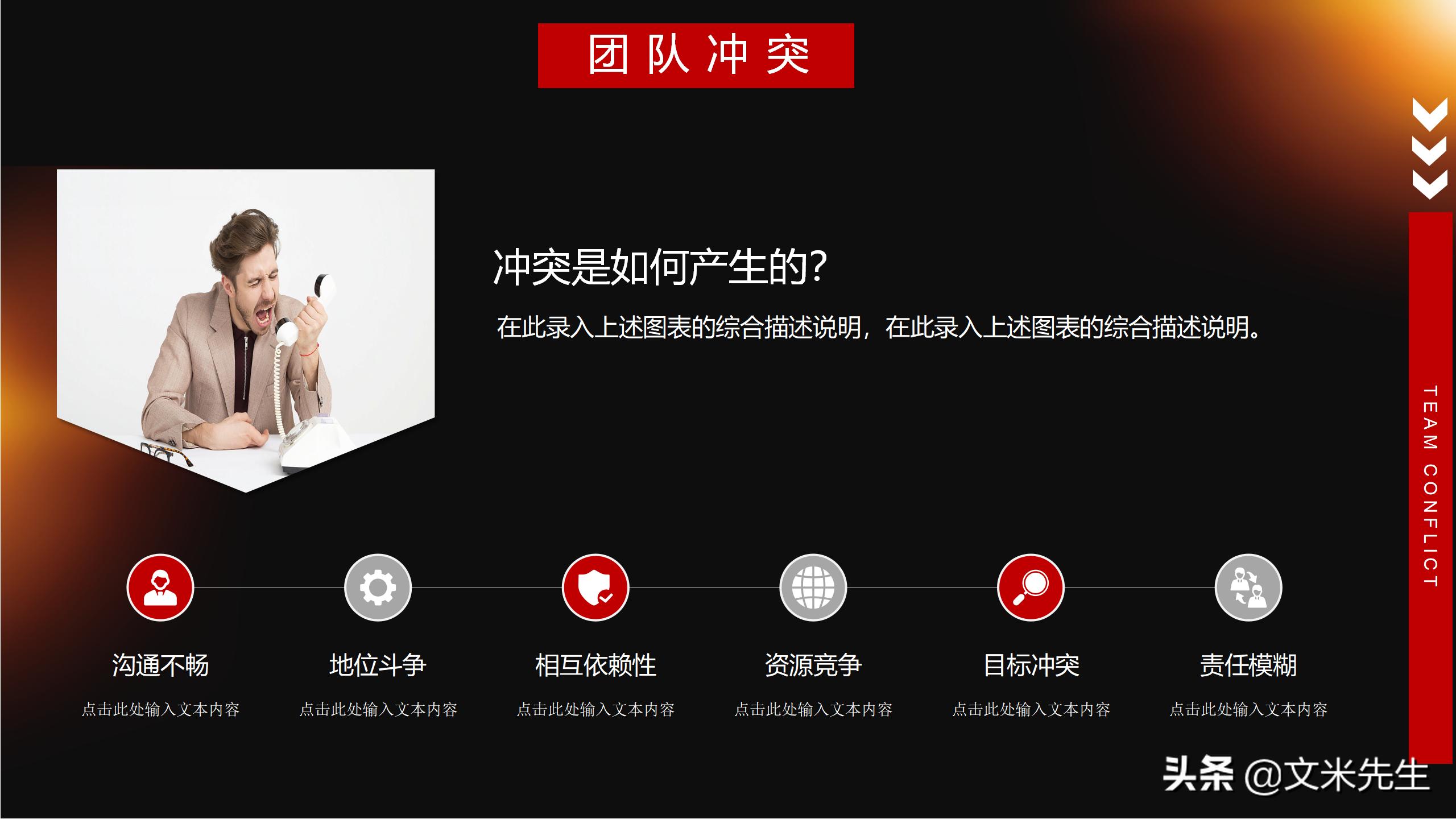 团队管理7要点高效团队建设,团队激励与团队凝聚力课件