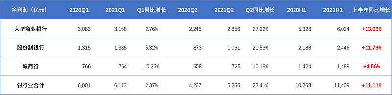 招商银行宁波银行网点对比,招商银行与宁波银行