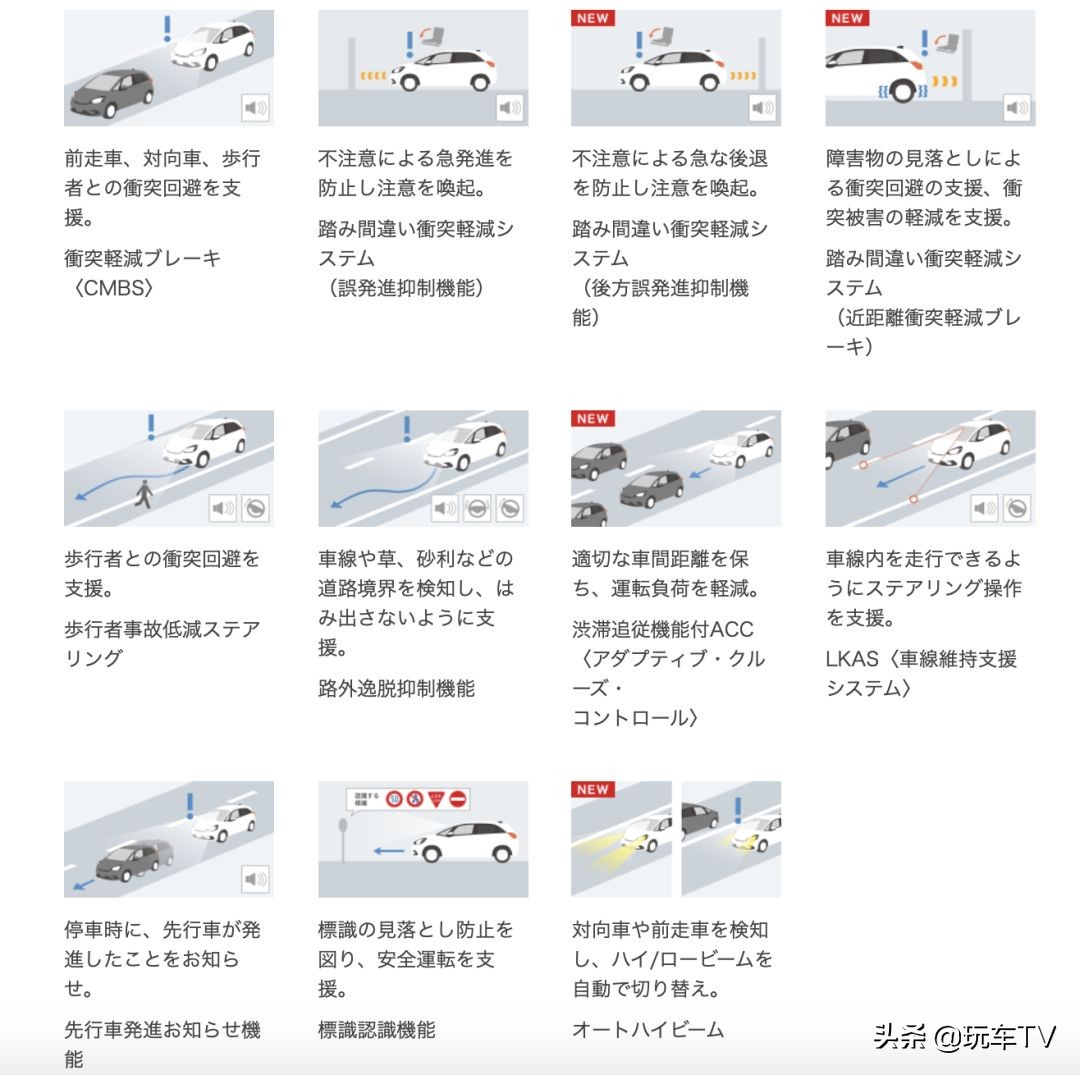 颜值动力配置样样不缺,颜值动力都在线的车型