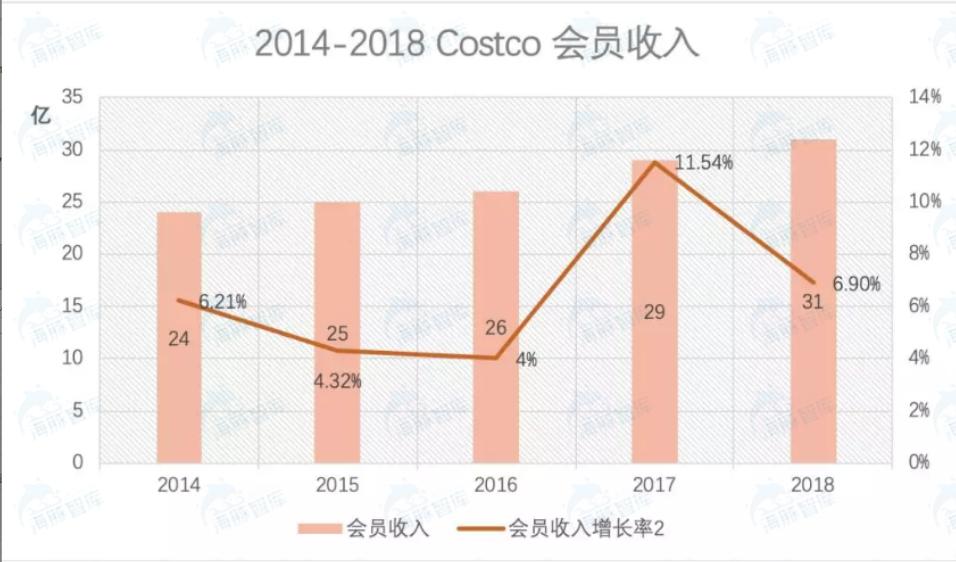 云集模式的本质是什么,云集供应商模式