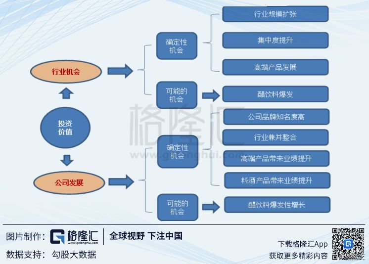 恒顺醋业600305,恒顺醋业600305深度分析