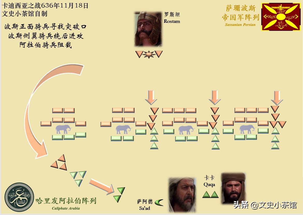 伊朗历史的拐点——萨珊波斯国运之战详解