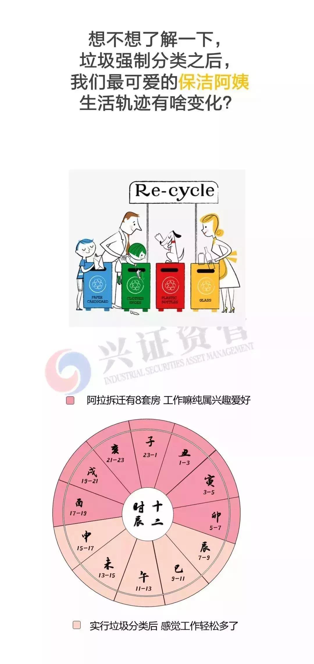 金融圈十年,金融十二时辰