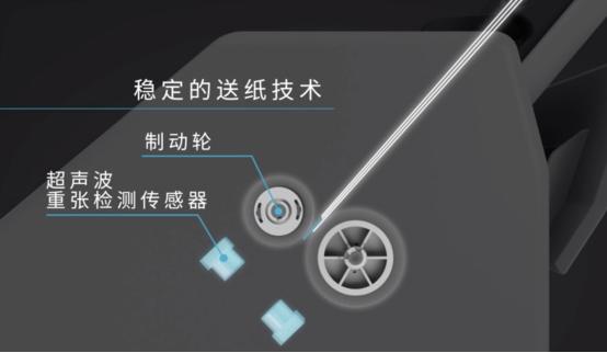 量身定制微信小程序，富士通ScanSnapiX1500高速文档扫描仪上手