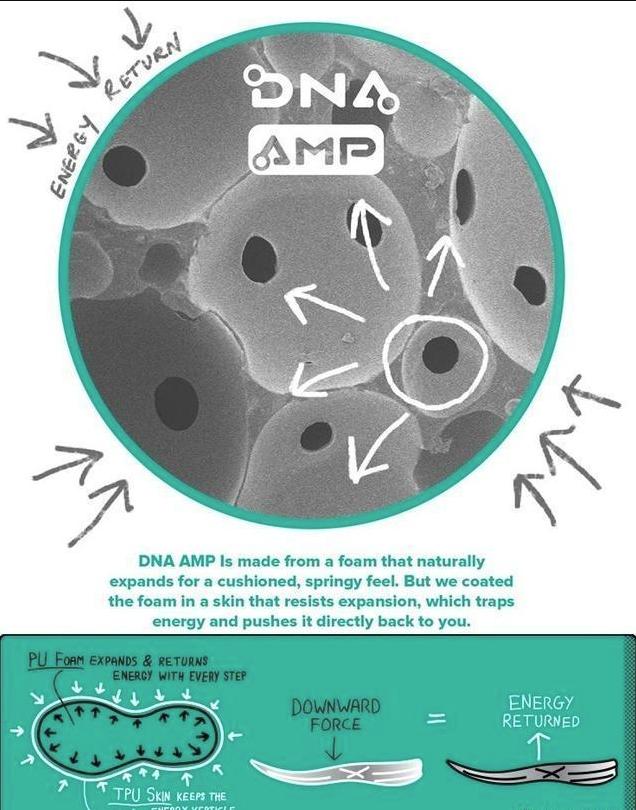 一双“漂浮”鞋—布鲁克斯BrooksLevitate2