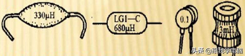 系统化学习，第12节：电感基本知识