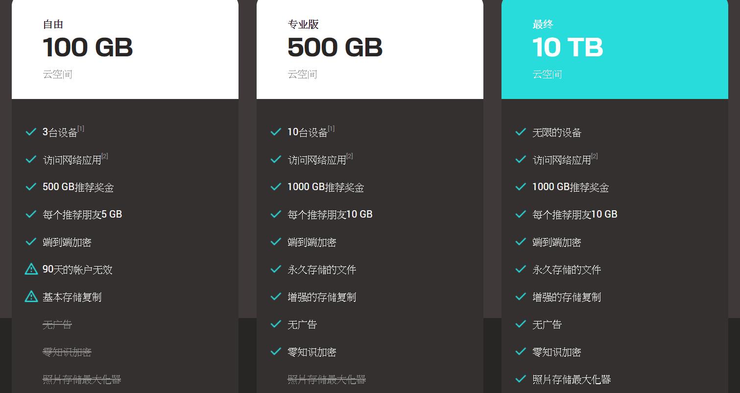网盘好用吗哪个更安全,比较好用的网盘推荐