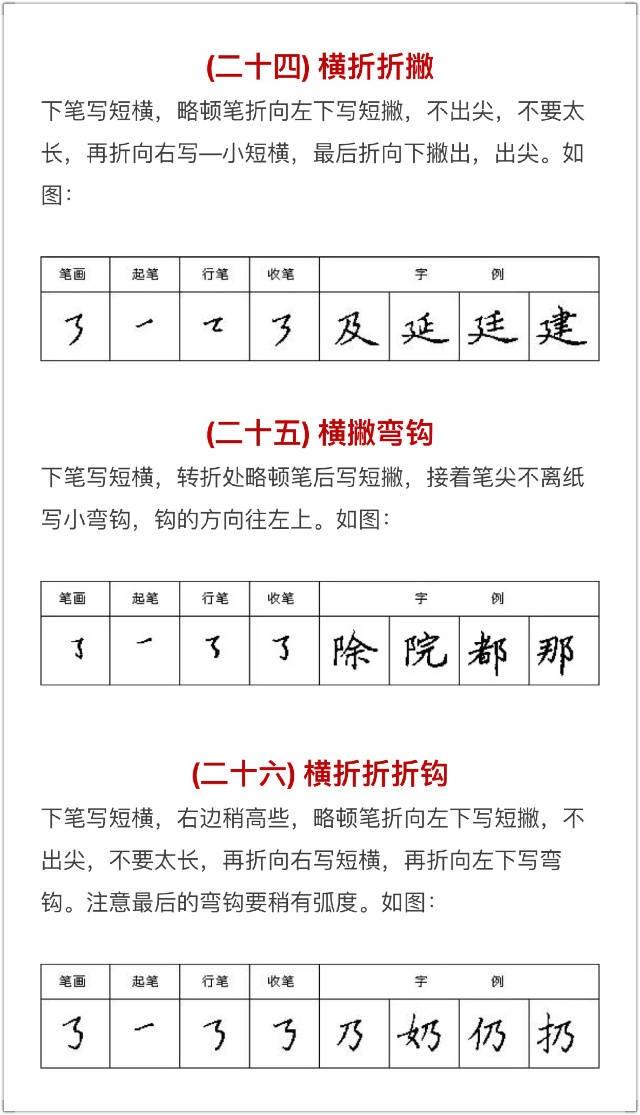 练字必练的100个字硬笔书法入门,硬笔书法必练100字入门