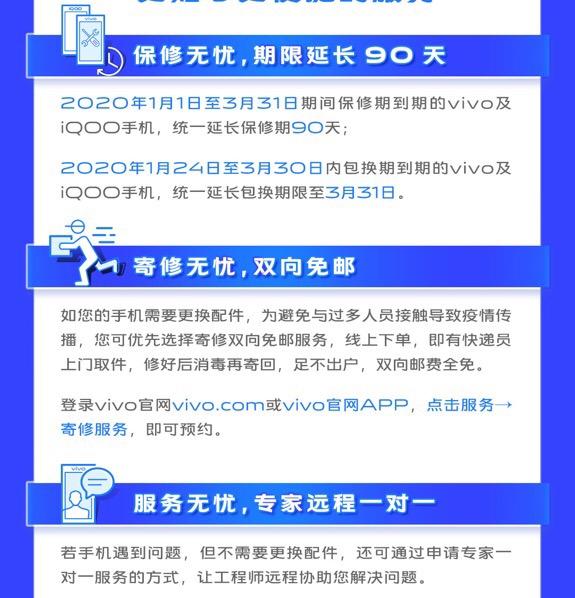 vivo售后服务免费维修,vivo售后服务维修能挣多少钱