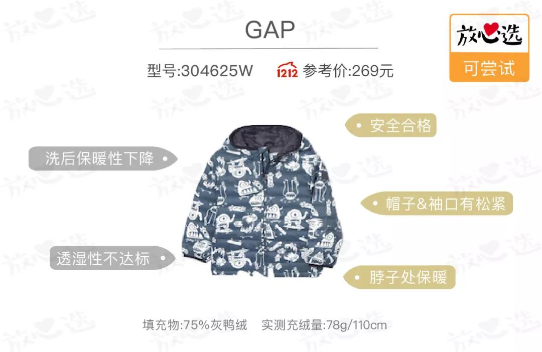 羽绒服测评好物推荐,便宜又好穿的羽绒服测评