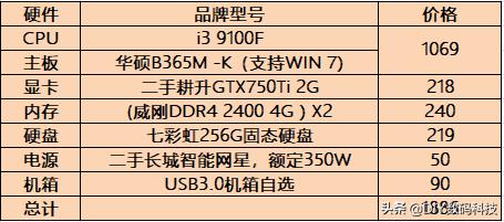 英雄联盟电脑配置低的设置,玩英雄联盟电脑配置推荐
