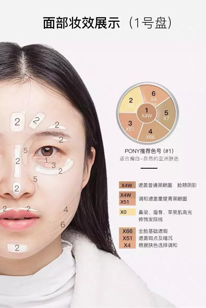 黑眼圈色斑严重怎么办,去除色素型黑眼圈的最快方法