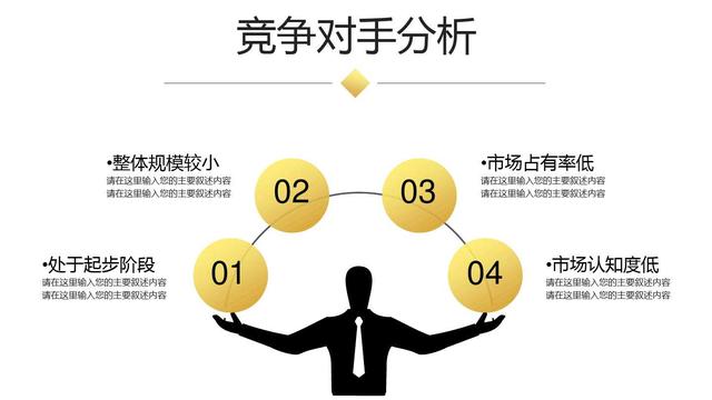 创业计划书融资计划怎么写,大学生创业融资计划书范本下载