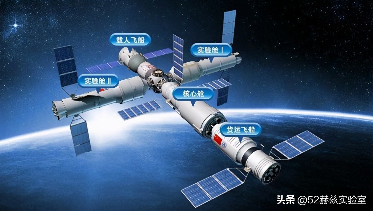 国际空间站vs中国空间站空间尺寸,中国空间站高度和国际空间站高度