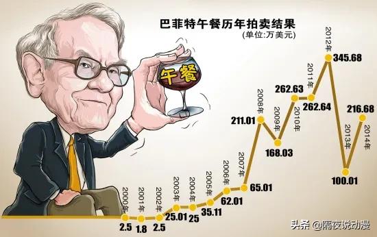 他是“炒股界”的柯南！年仅12岁的日本小学生，已年赚千万日元