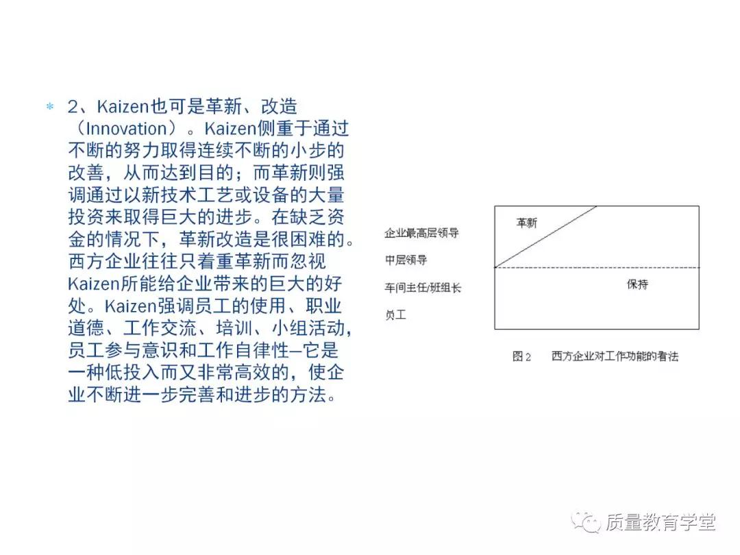 丰田a3最新报告,丰田a3的缺点
