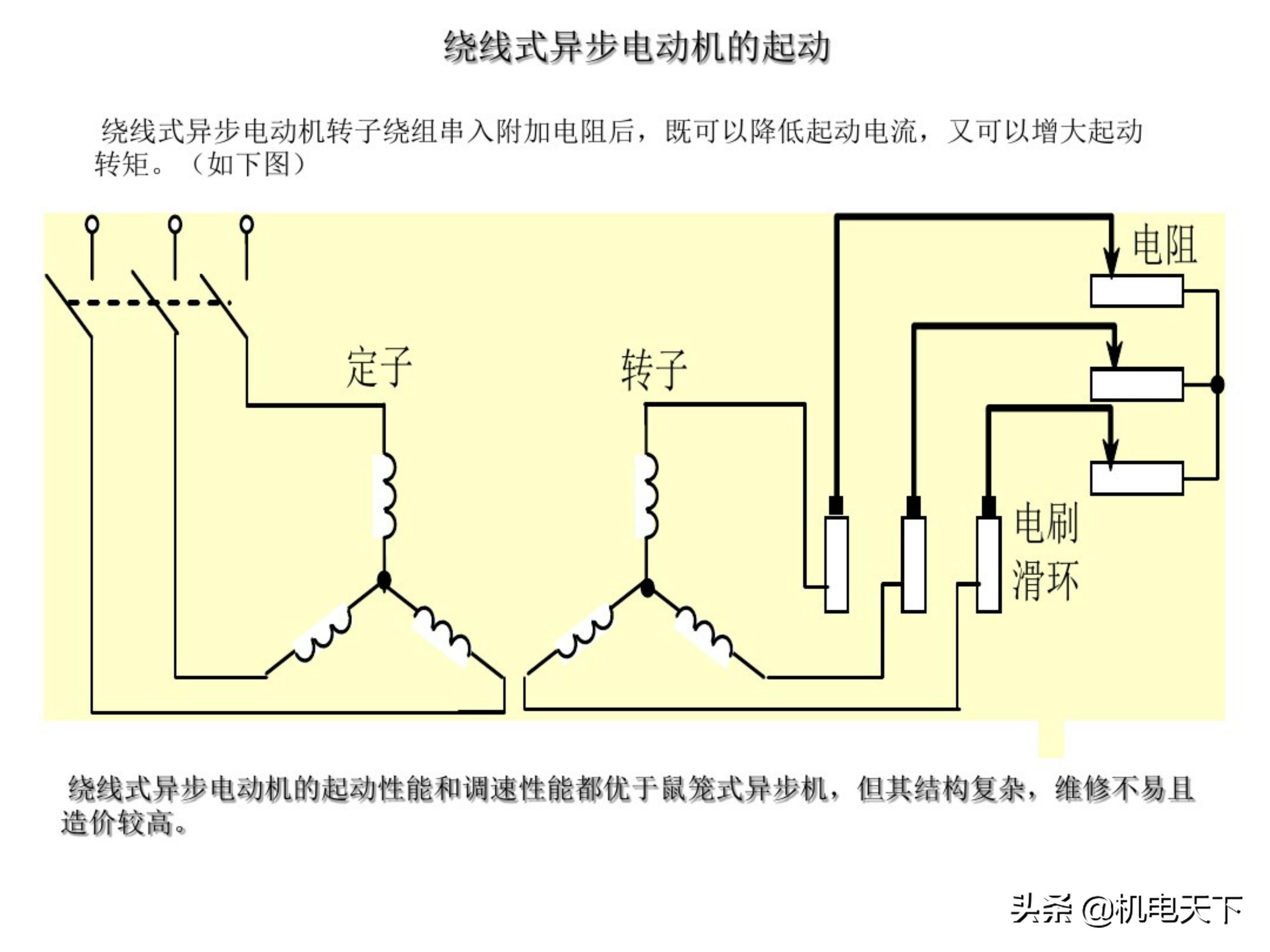 电工基础知识初级培训讲义（电气人必看！）