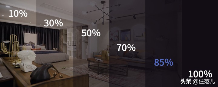 卧室4k巨幕,在卧室看投影超高清