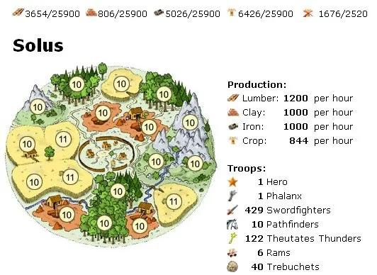 鎴樹簤绛栫暐缃戞父,缃戞父鎴樹簤绛栫暐