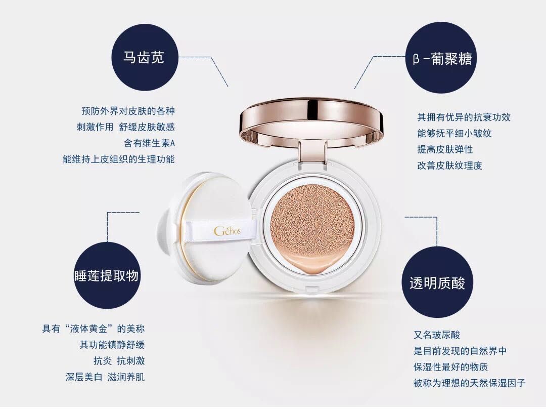 好用bb霜淡妆初学者教程图片,bb霜的用法和功效图片