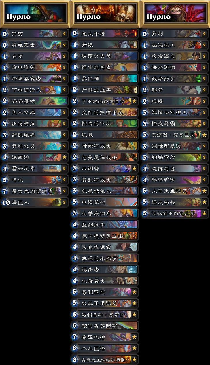 炉石传说第223期攻略,炉石传说竞技场环境