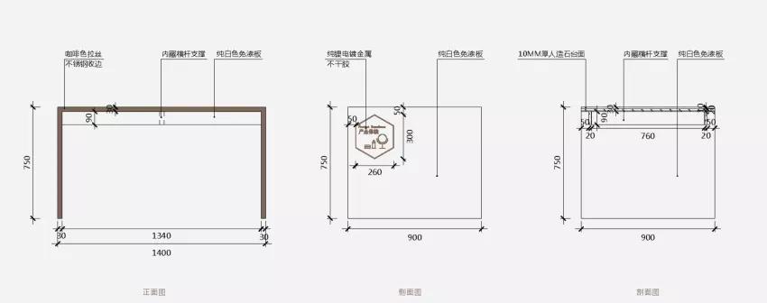 美肌工坊成功案例,美肌工坊三大核心