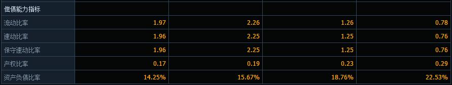 为什么京沪高铁股票在跌,京沪高铁股价破发