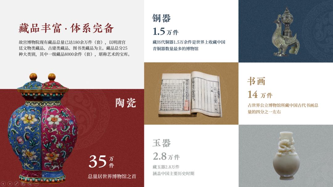 爆改ppt,一键更改每页ppt