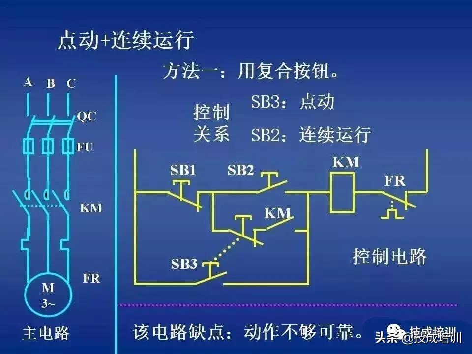 时控开关热继电器接接触器图解,电路图中接触器和继电器的讲解