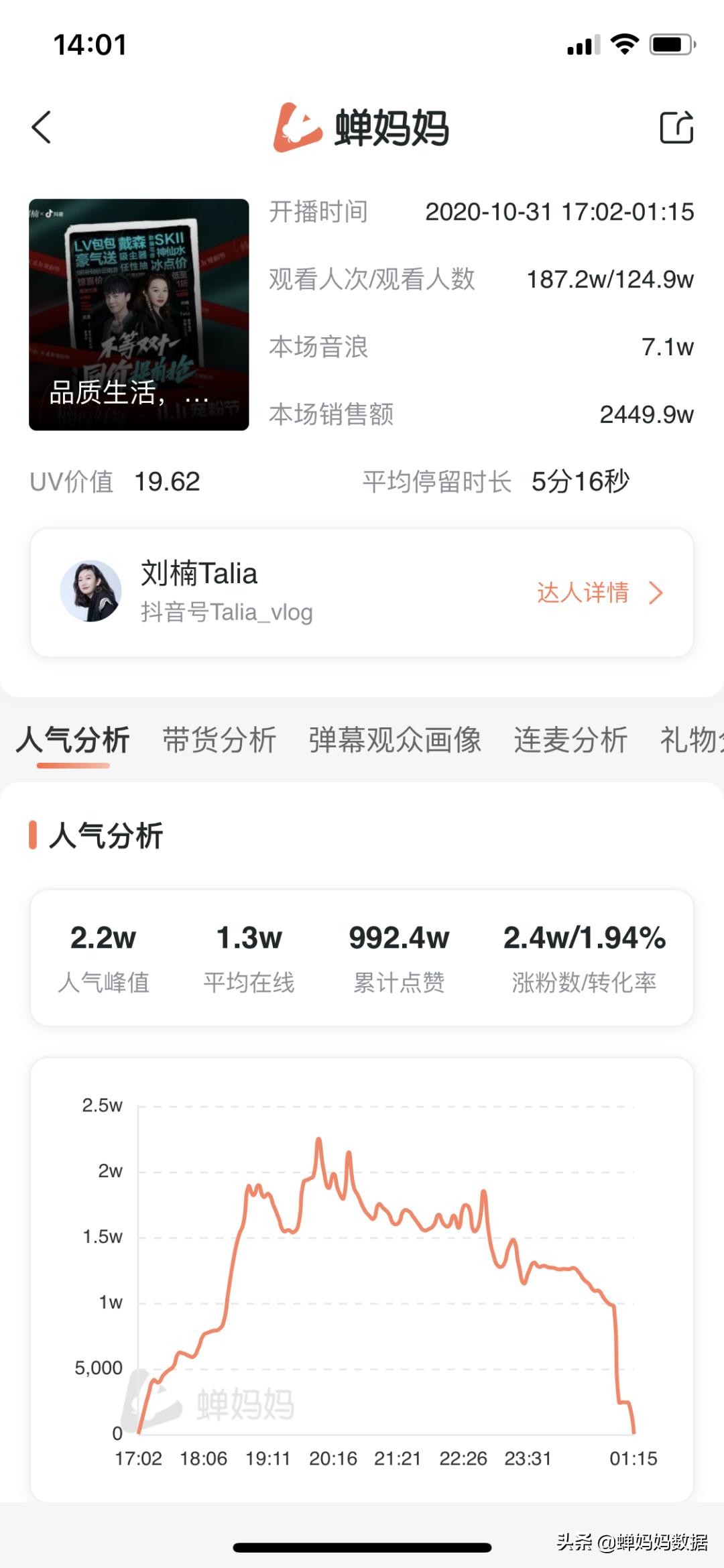 从宝妈到带货主播的历程,蜜芽ceo刘楠适应变化直面挑战